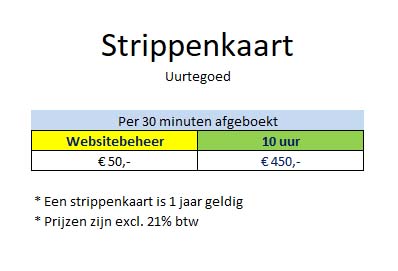 Strippenkaart-uurtegoed Strippenkaart-uurtegoed